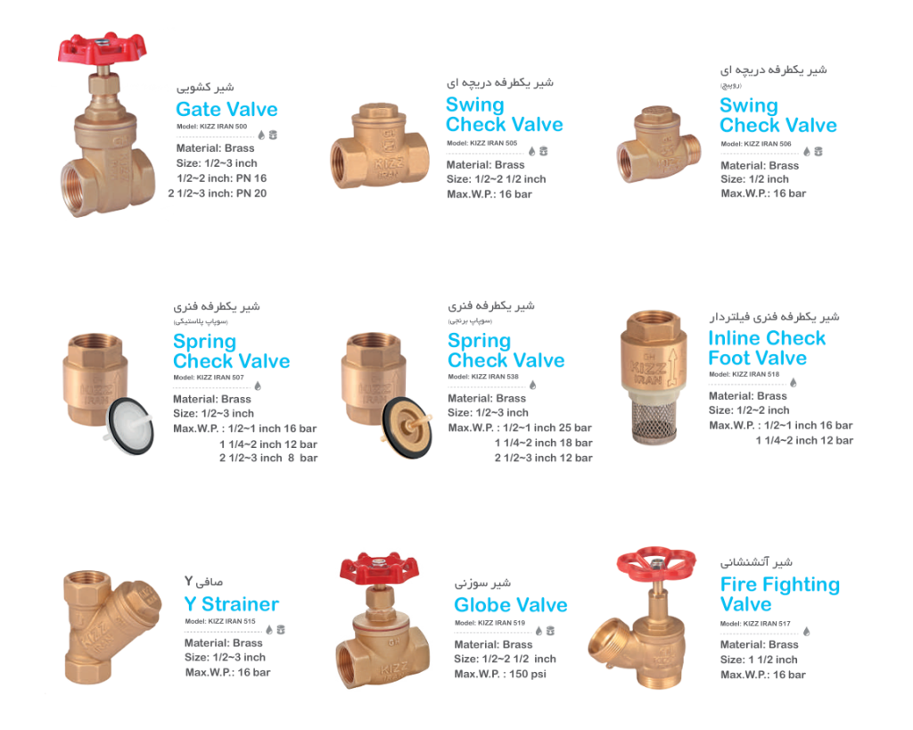 انواع شیرآلات صنعتی کیز ایران