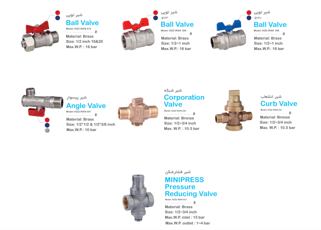انواع شیرآلات صنعتی کیز ایران