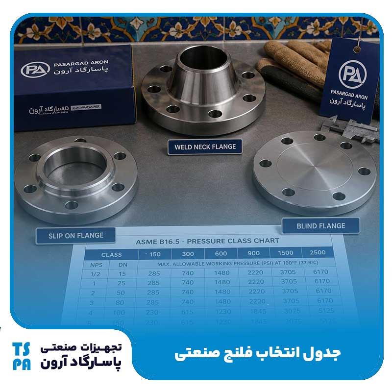 جدول انتخاب فلنج صنعتی